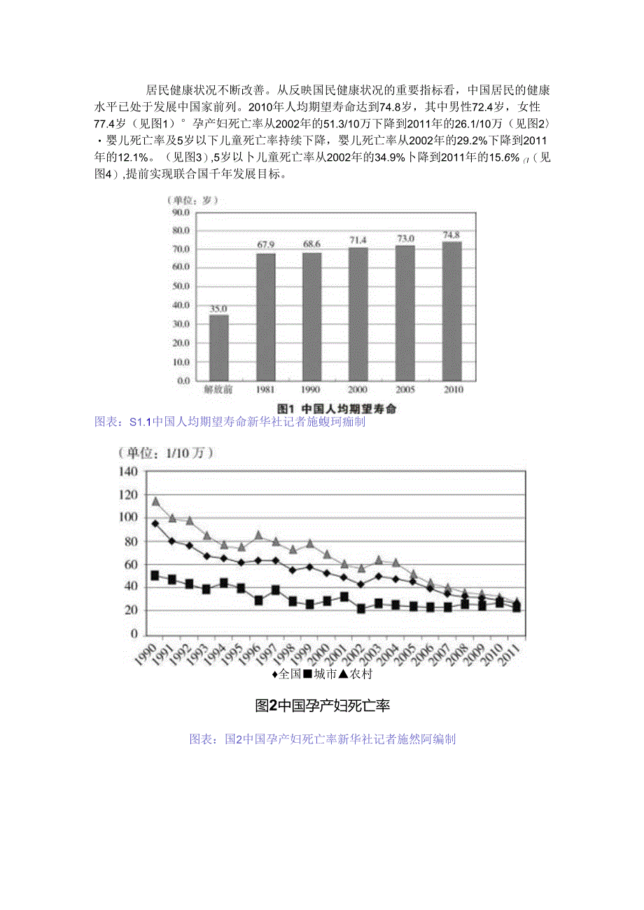 《中国的医疗卫生事业》白皮书公开课教案教学设计课件资料.docx_第2页