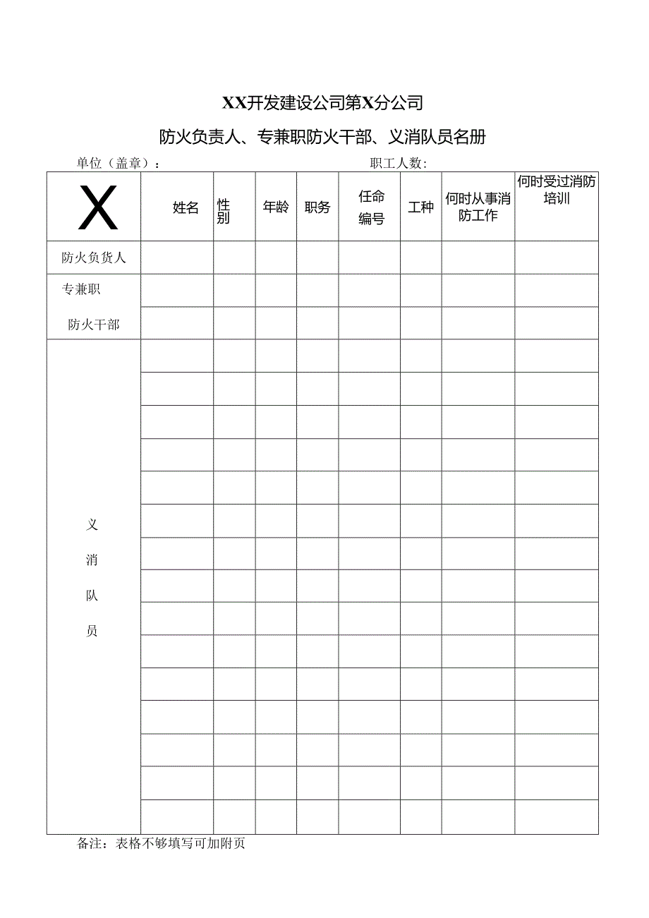 XX开发建设公司第X分公司防火负责人、专兼职防火干部、义消队员名册（2024年）.docx_第1页