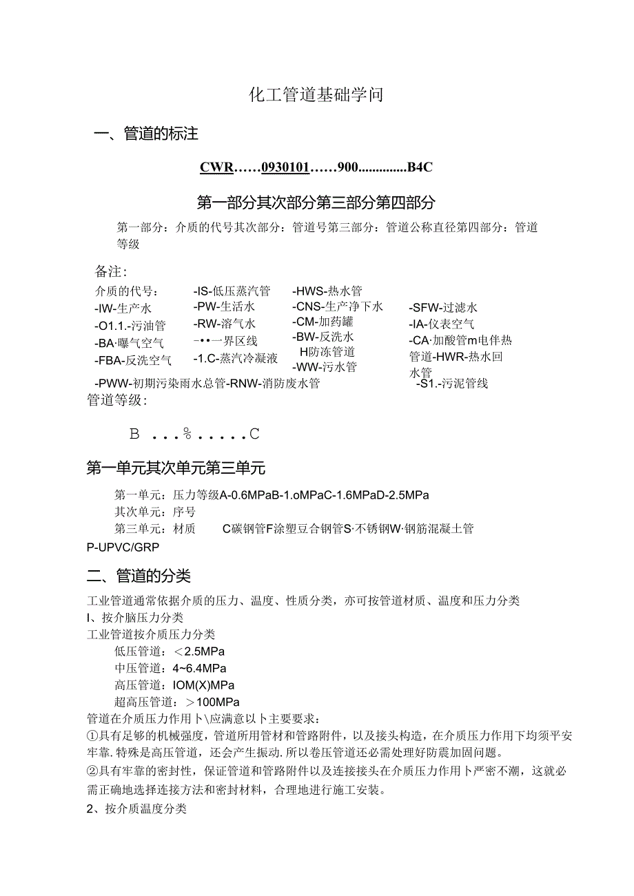 化工管道基础知识...docx_第1页