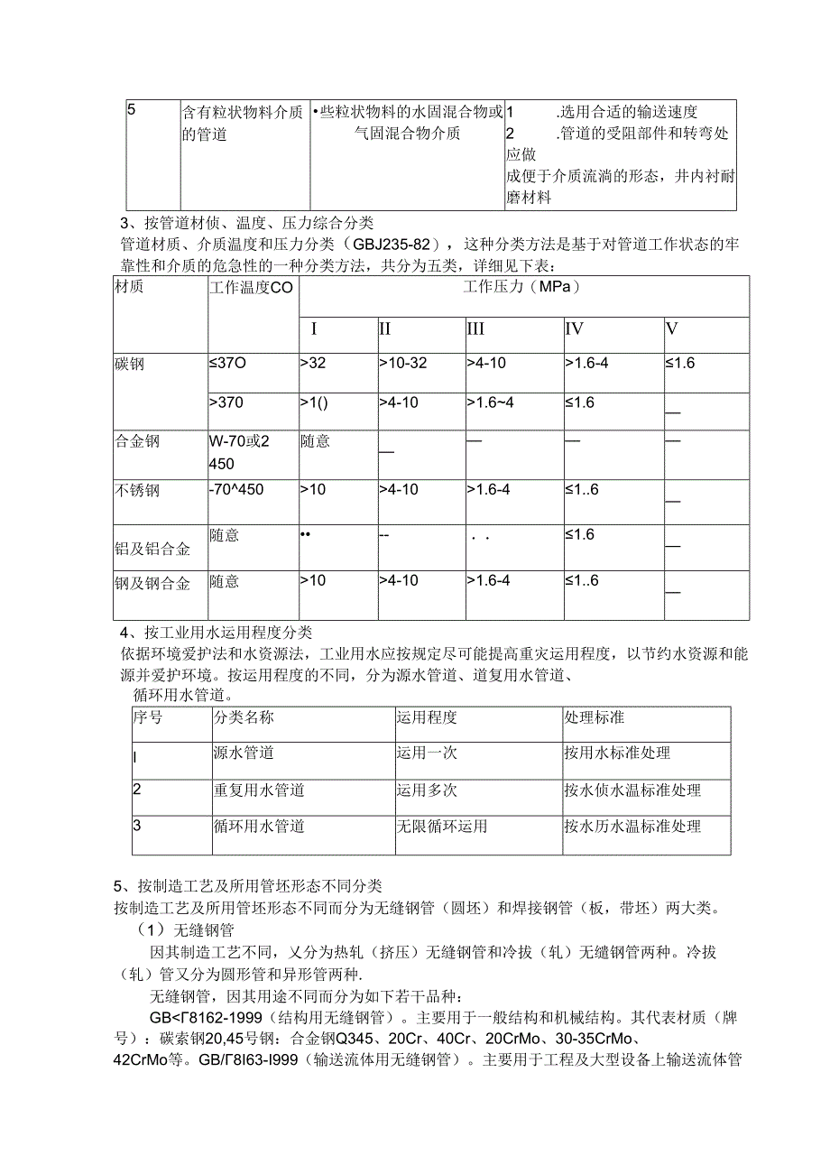 化工管道基础知识...docx_第3页