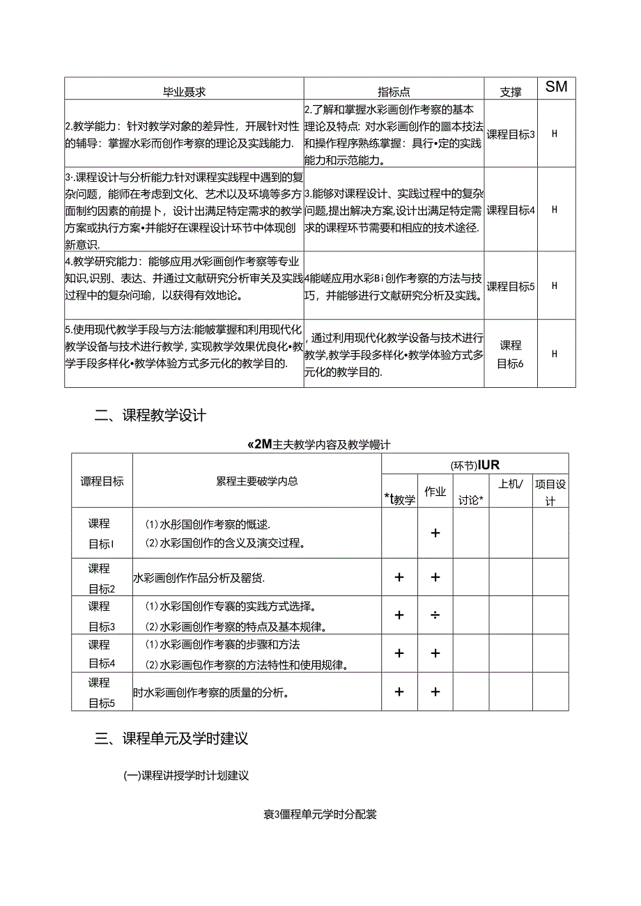 美术课程：《水彩创作考察》教学大纲.docx_第2页