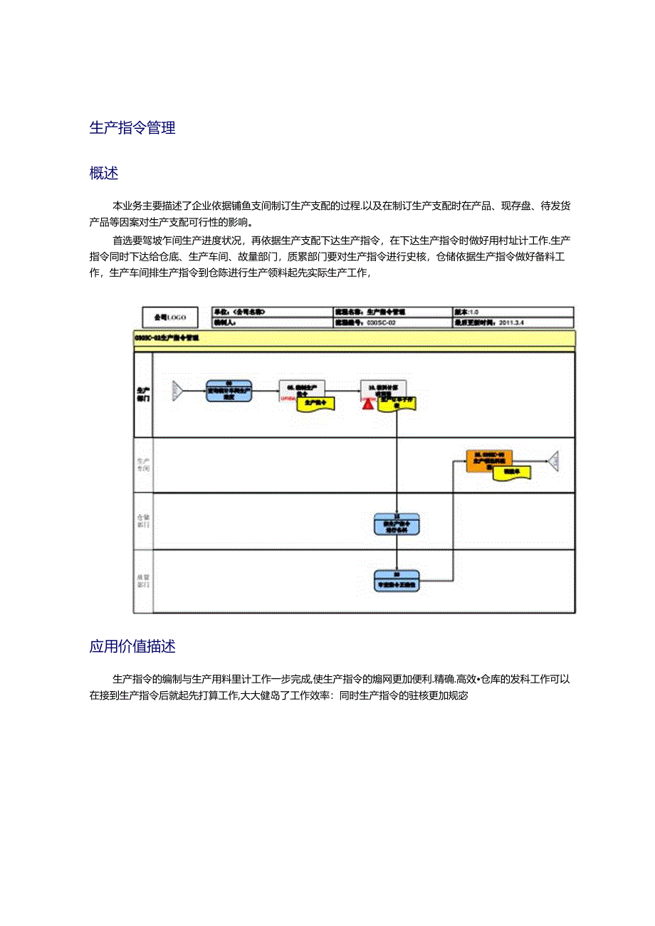 化工制药等行业业务场景的介绍.docx_第3页