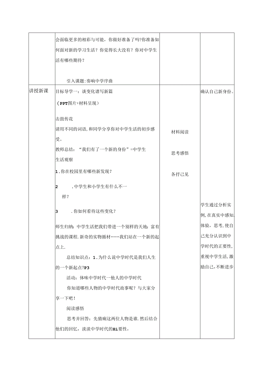 （2024年秋新改）部编版七年级上册道德与法治《奏响中学序曲》教案.docx_第2页