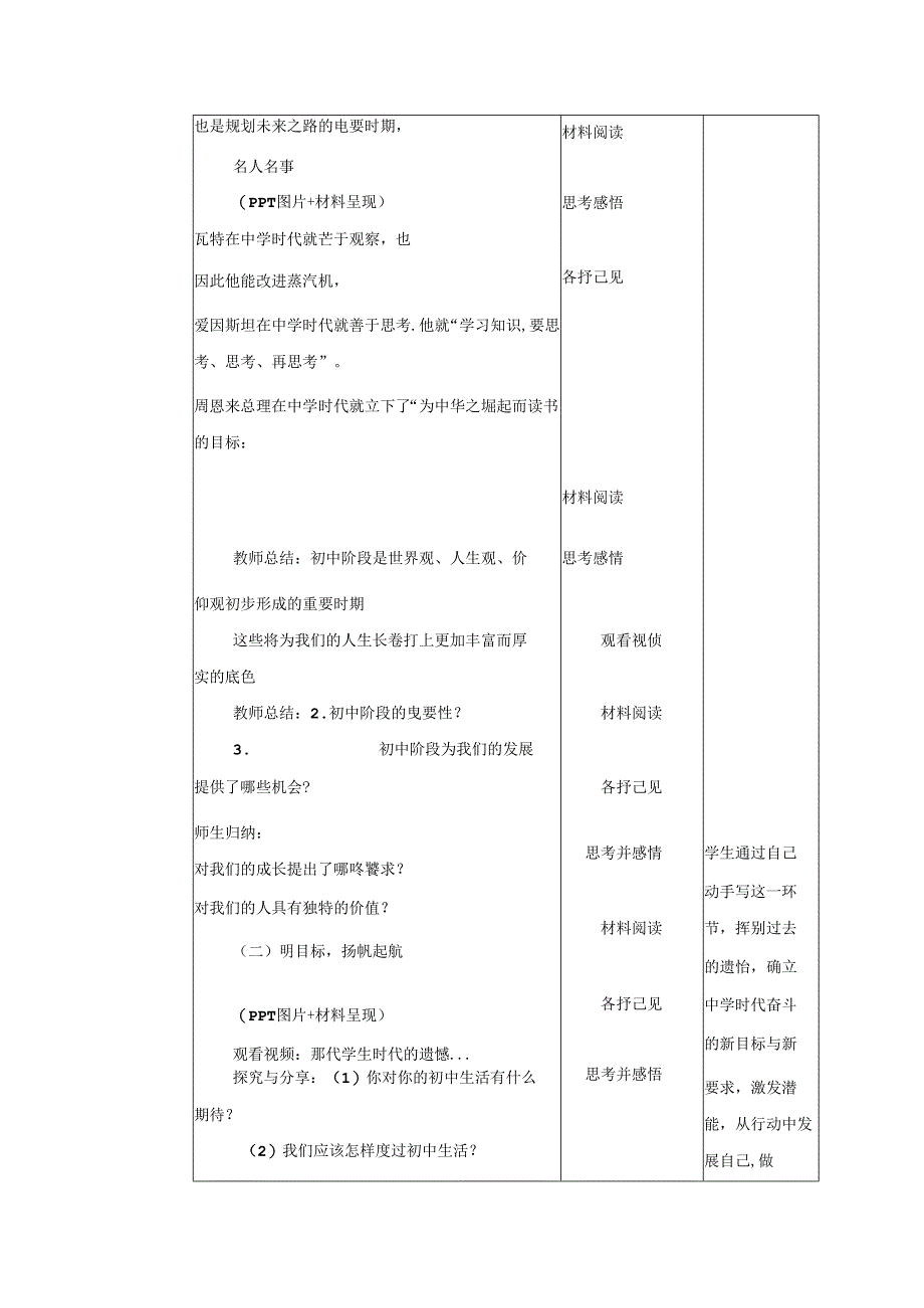 （2024年秋新改）部编版七年级上册道德与法治《奏响中学序曲》教案.docx_第3页