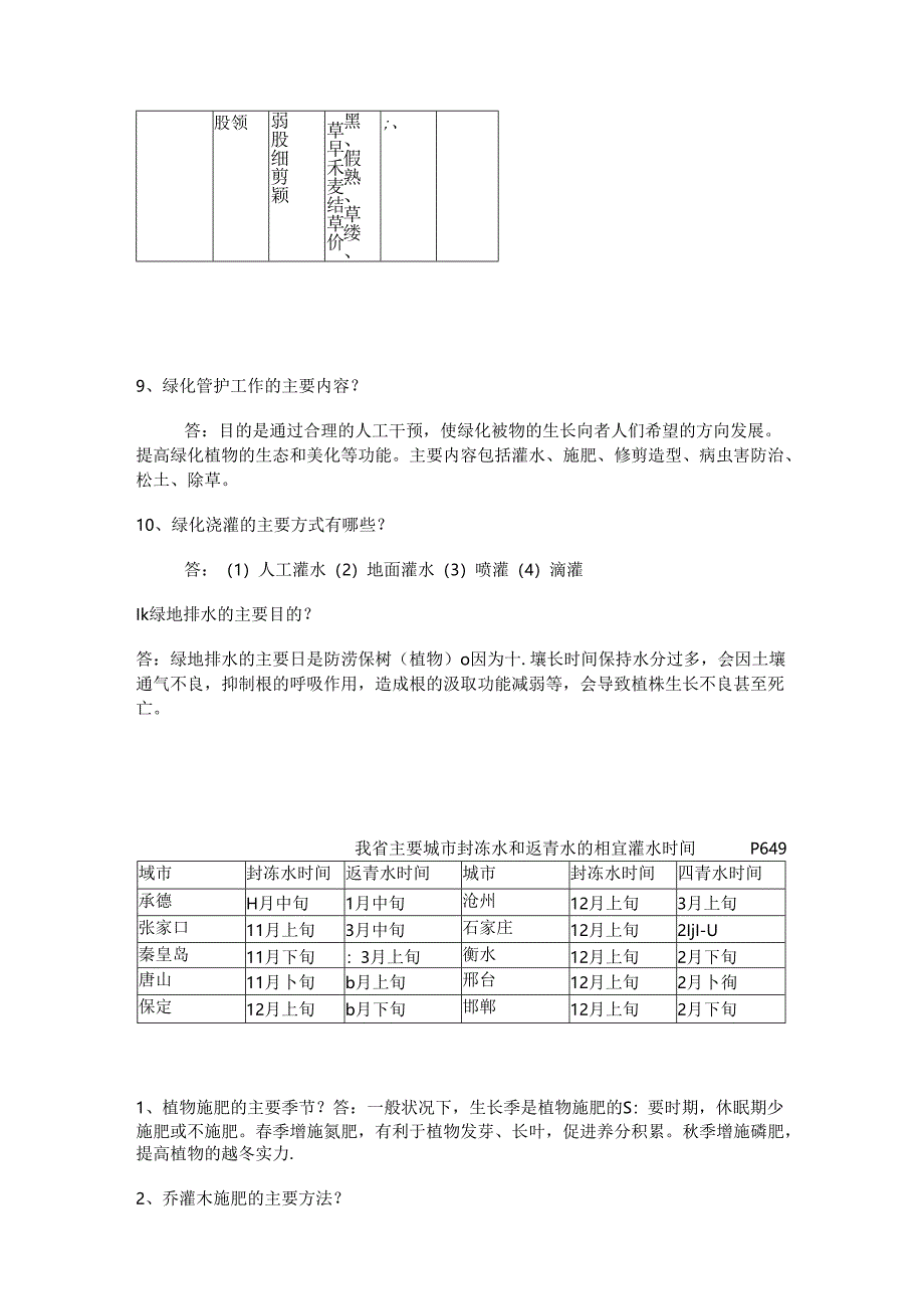 园林绿化技师考试资料.docx_第3页