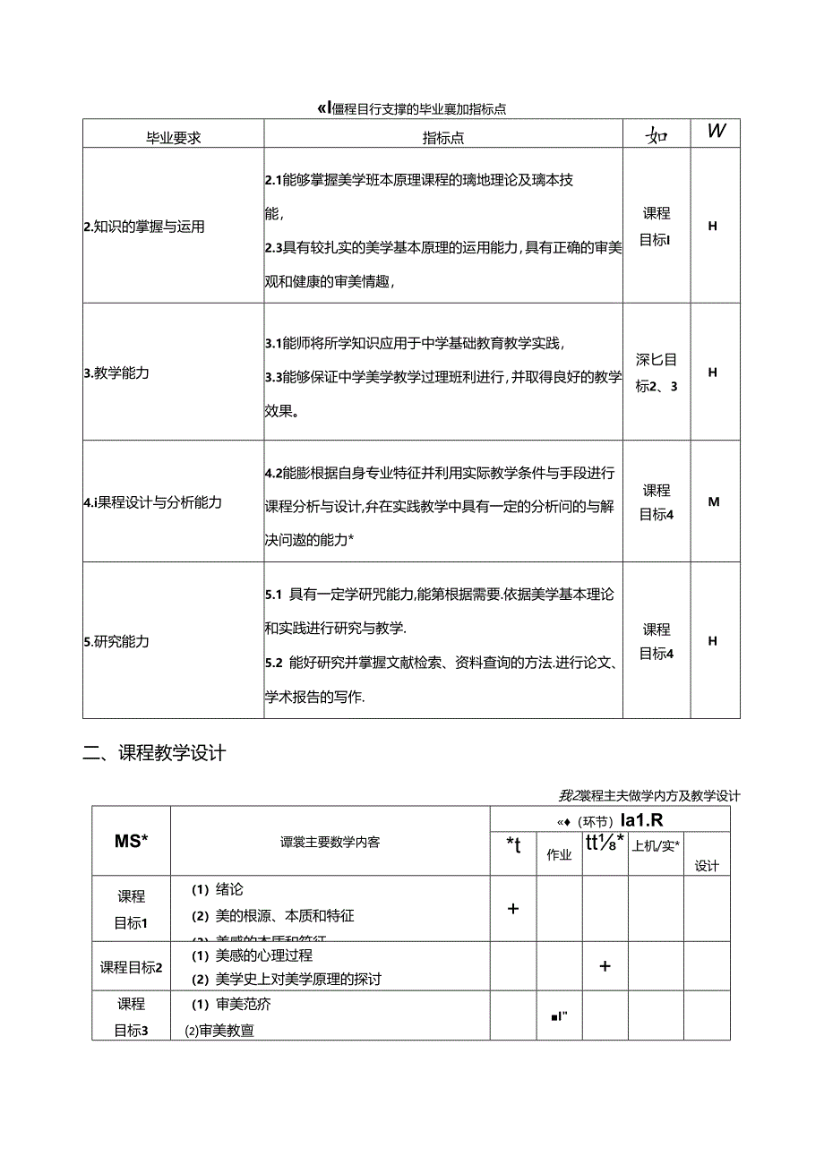 《美学基本原理》课程教学大纲.docx_第2页