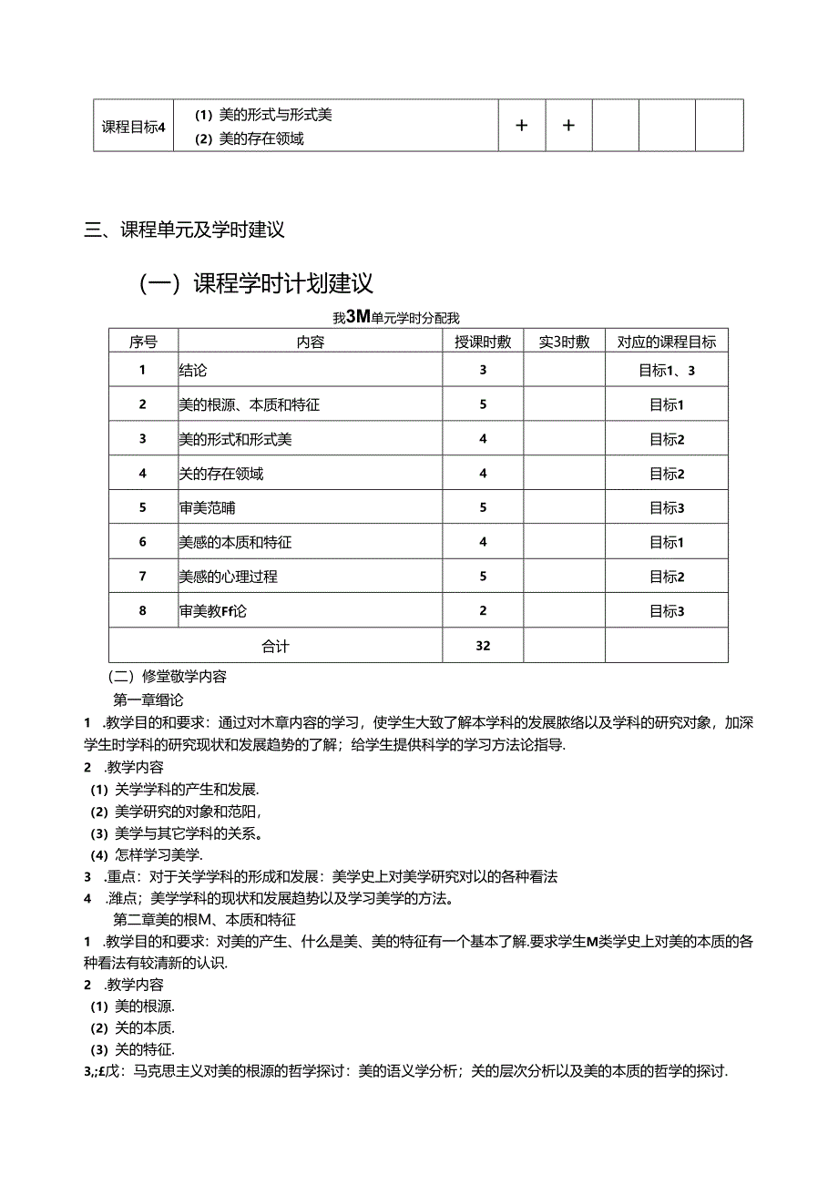 《美学基本原理》课程教学大纲.docx_第3页