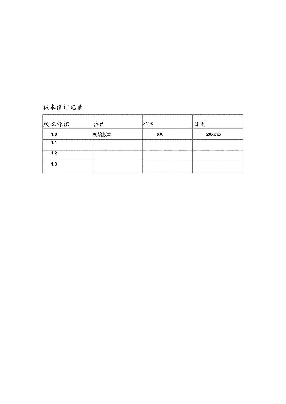 软件系统测试报告(实用版).docx_第2页