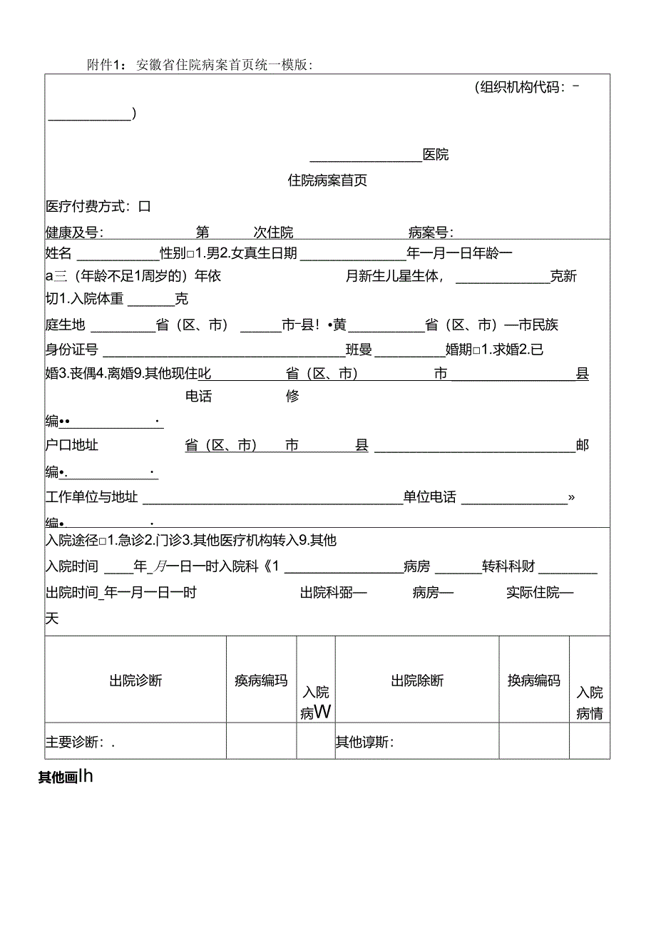 安徽省住院病案首页统一模版.docx_第1页