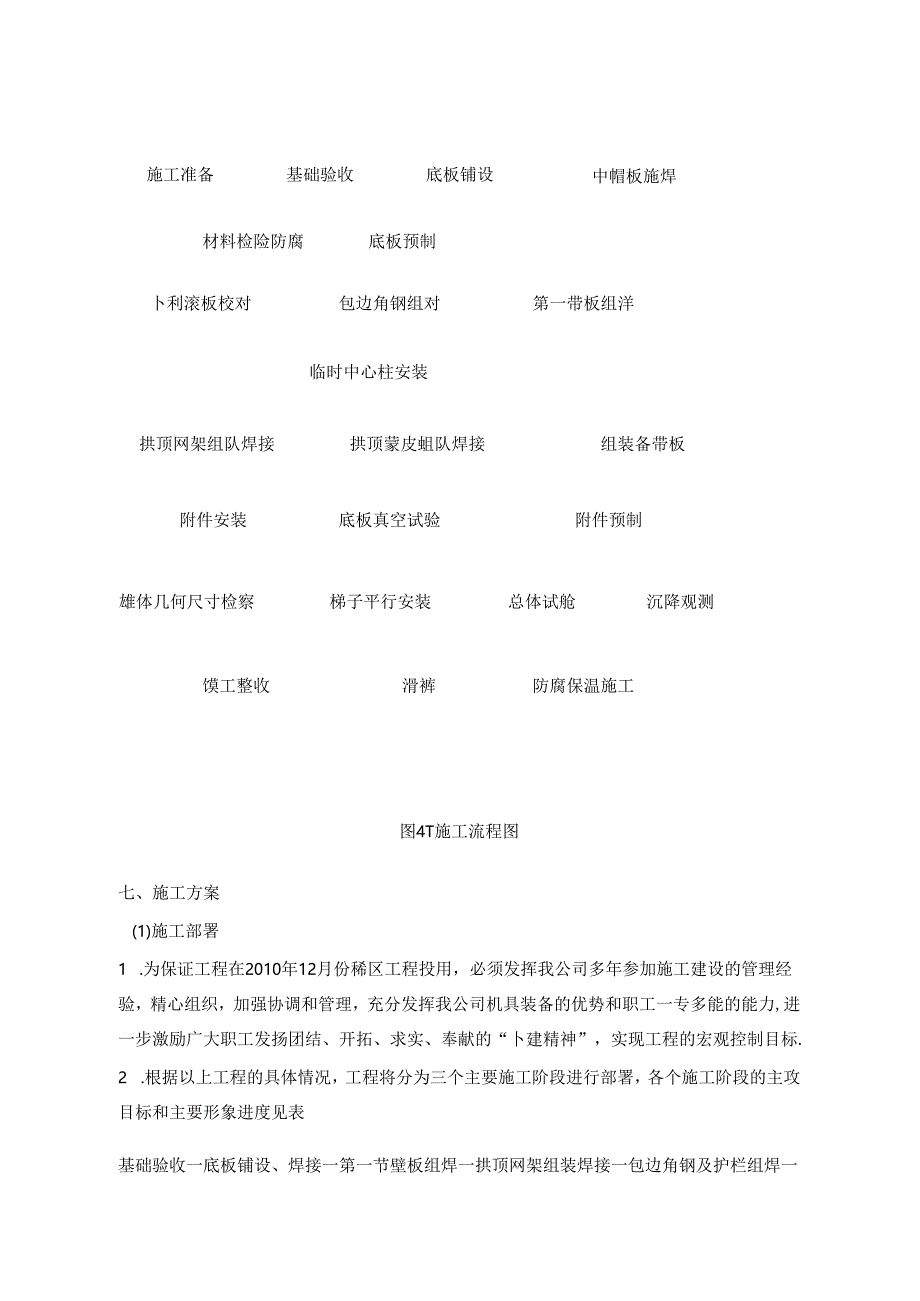 储罐安装施工方案 44j.docx_第1页