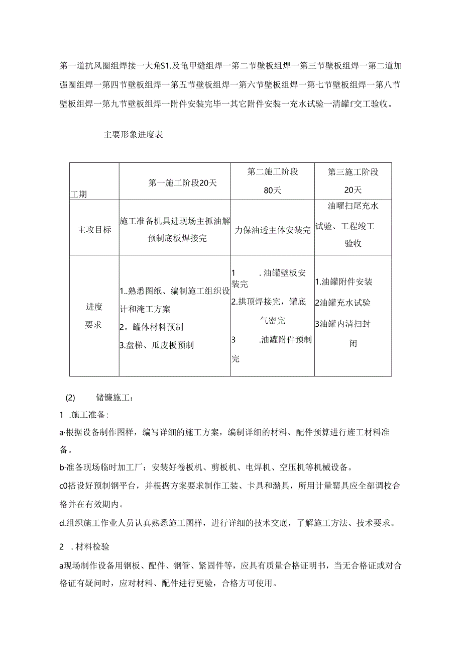 储罐安装施工方案 44j.docx_第2页