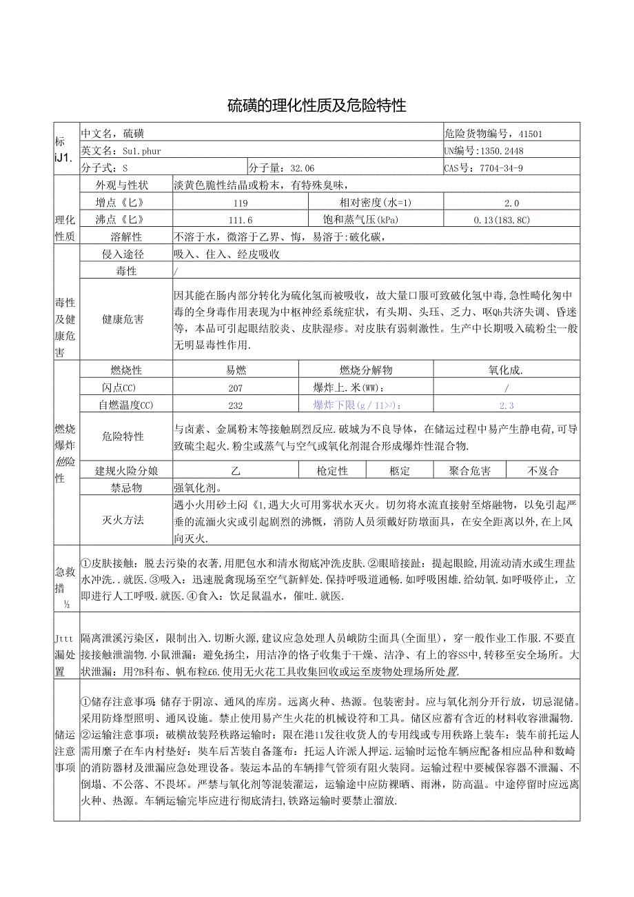 硫磺的理化性质及危险特性（2024年XX化工有限公司）.docx_第1页