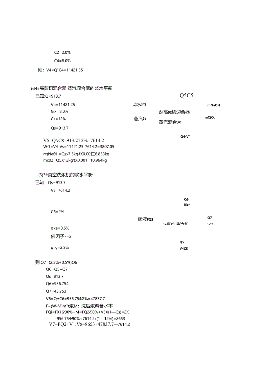 完整版浆水平衡计算.docx_第3页