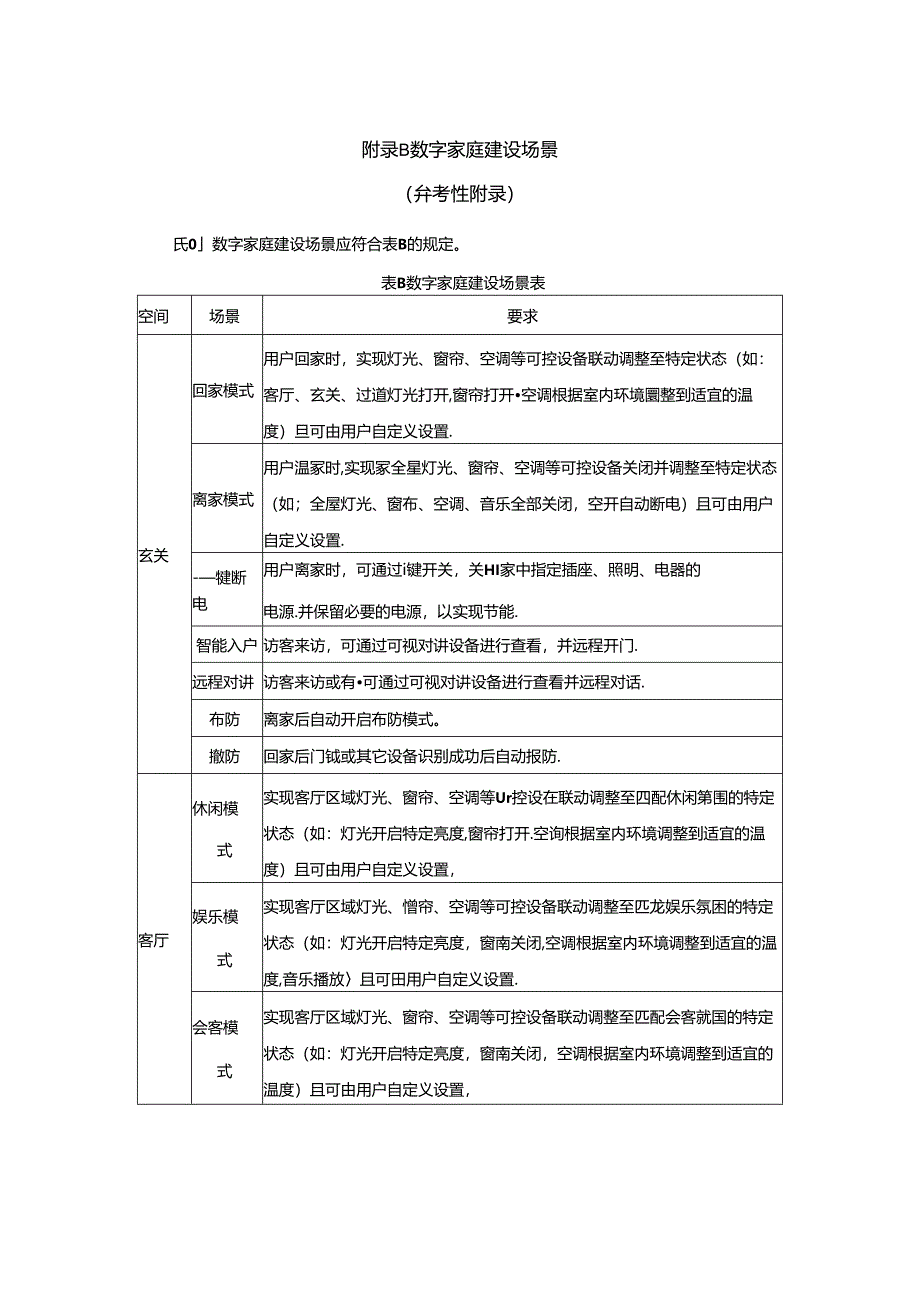 数字家庭建设与服务评价表、建设场景.docx_第3页