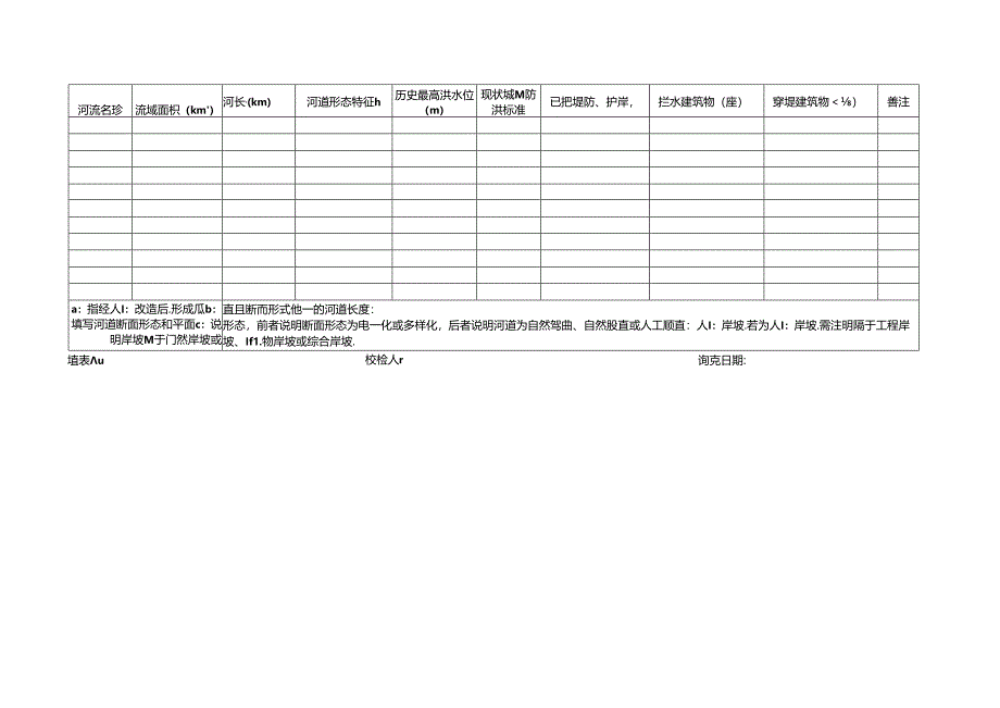 亲自然河道现状调查表.docx_第2页