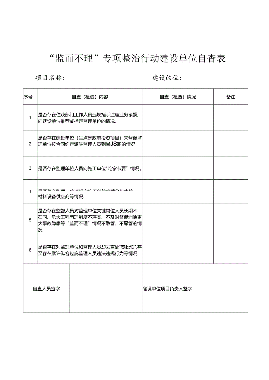 “监而不理”专项整治行动建设单位自查表.docx_第1页