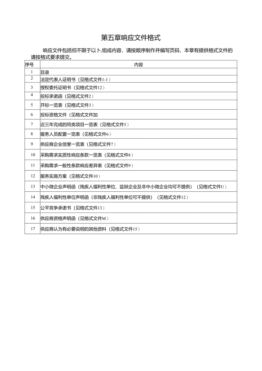 响应文件格式【模板】.docx_第1页