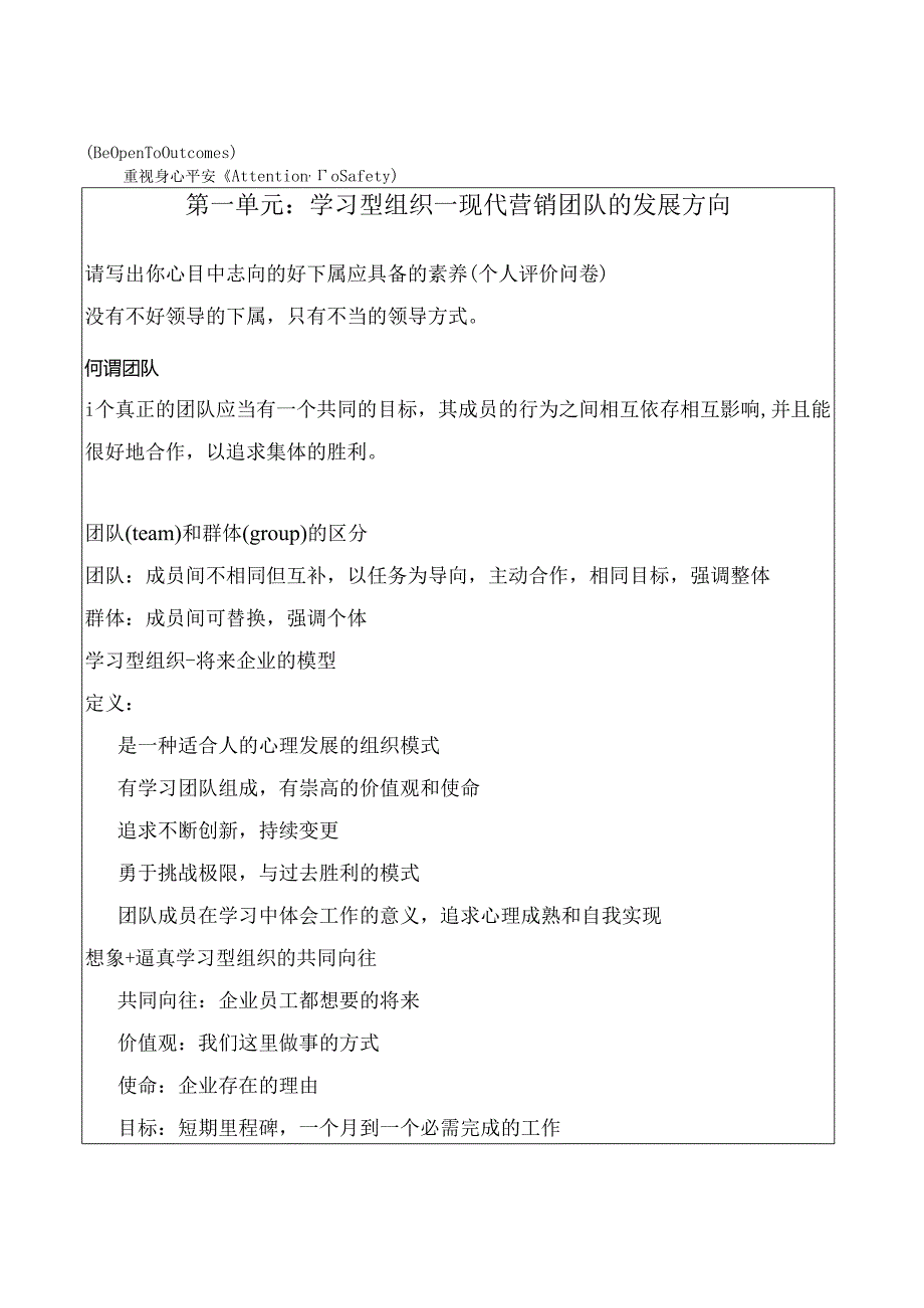 团队建设与巅峰成就野外拓展训练营.docx_第2页