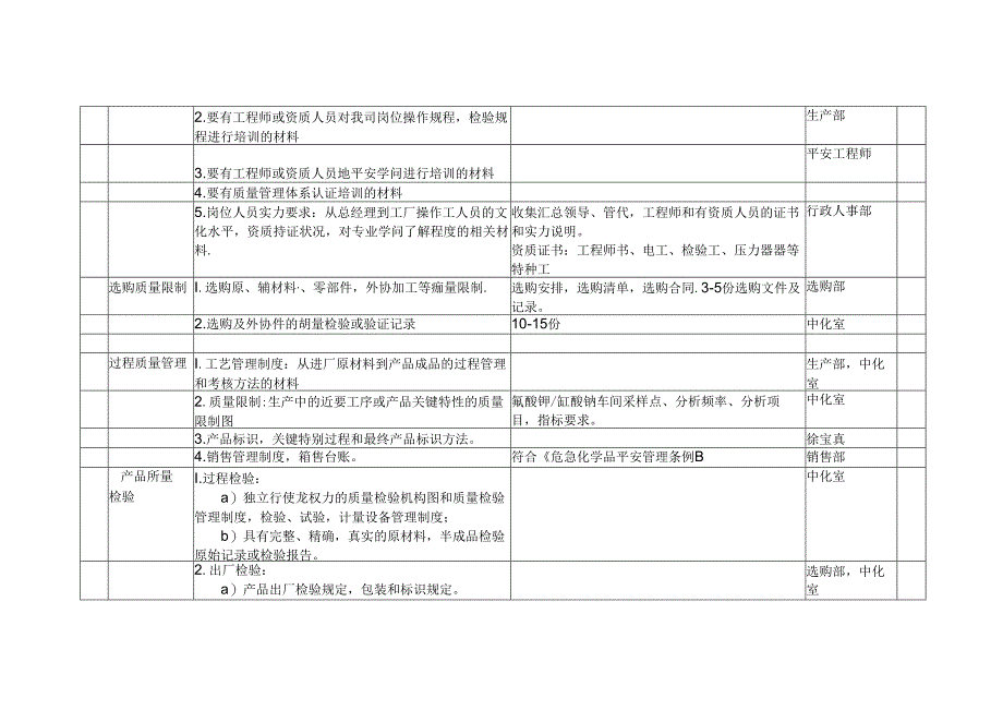 化工-报-告(产品审查材料)(办理工业产品生产许可证资料).docx_第3页