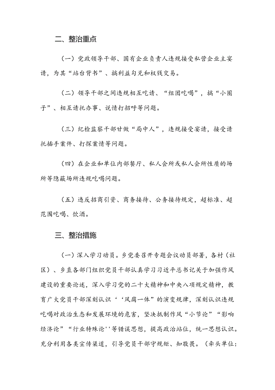 XX乡镇开展违规吃喝问题专项整治的工作方案.docx_第2页