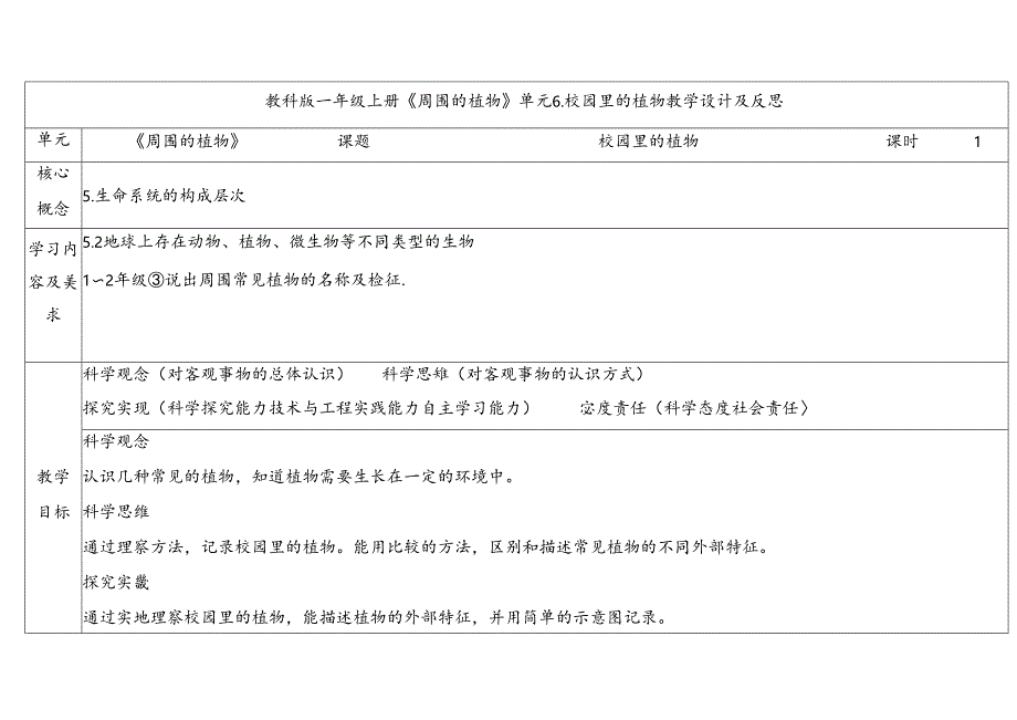 2024新教科版一年级科学上册第一单元校园里的植物教学设计.docx_第1页