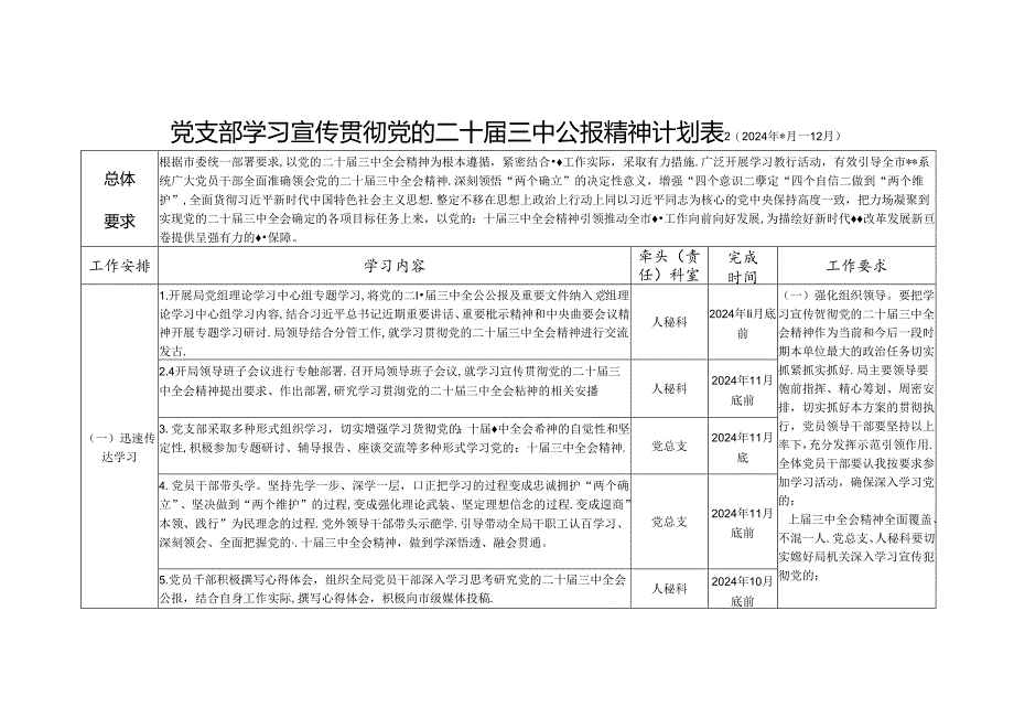 单位党委党支部学习贯彻党的二十届三中全会精神计划安排表格3份.docx_第3页