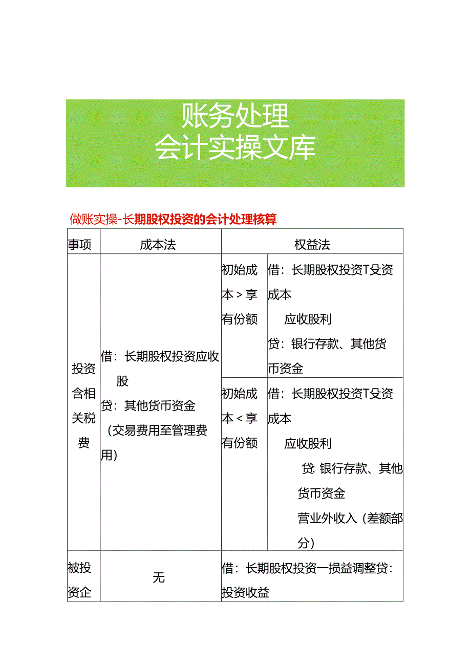 做账实操-长期股权投资的会计处理核算.docx_第1页