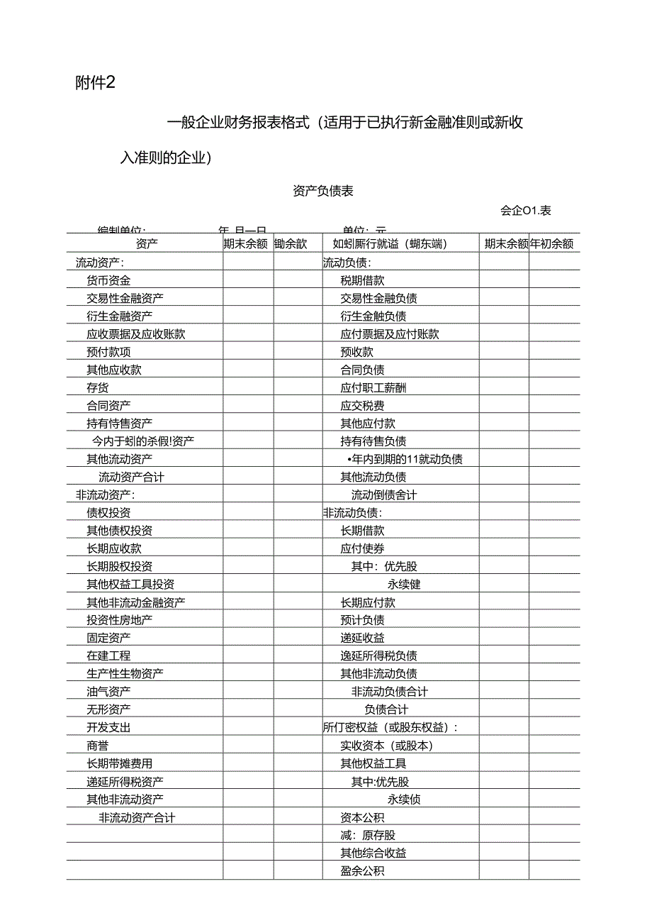 一般企业财务报表格式（适用于已执行新金融准则或新收入准则的企业）.docx_第1页