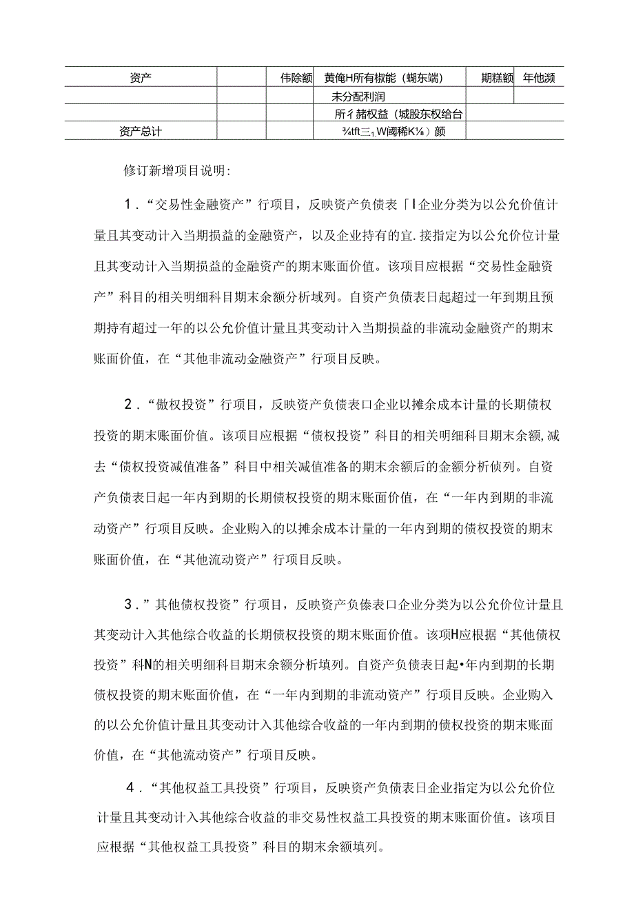 一般企业财务报表格式（适用于已执行新金融准则或新收入准则的企业）.docx_第2页