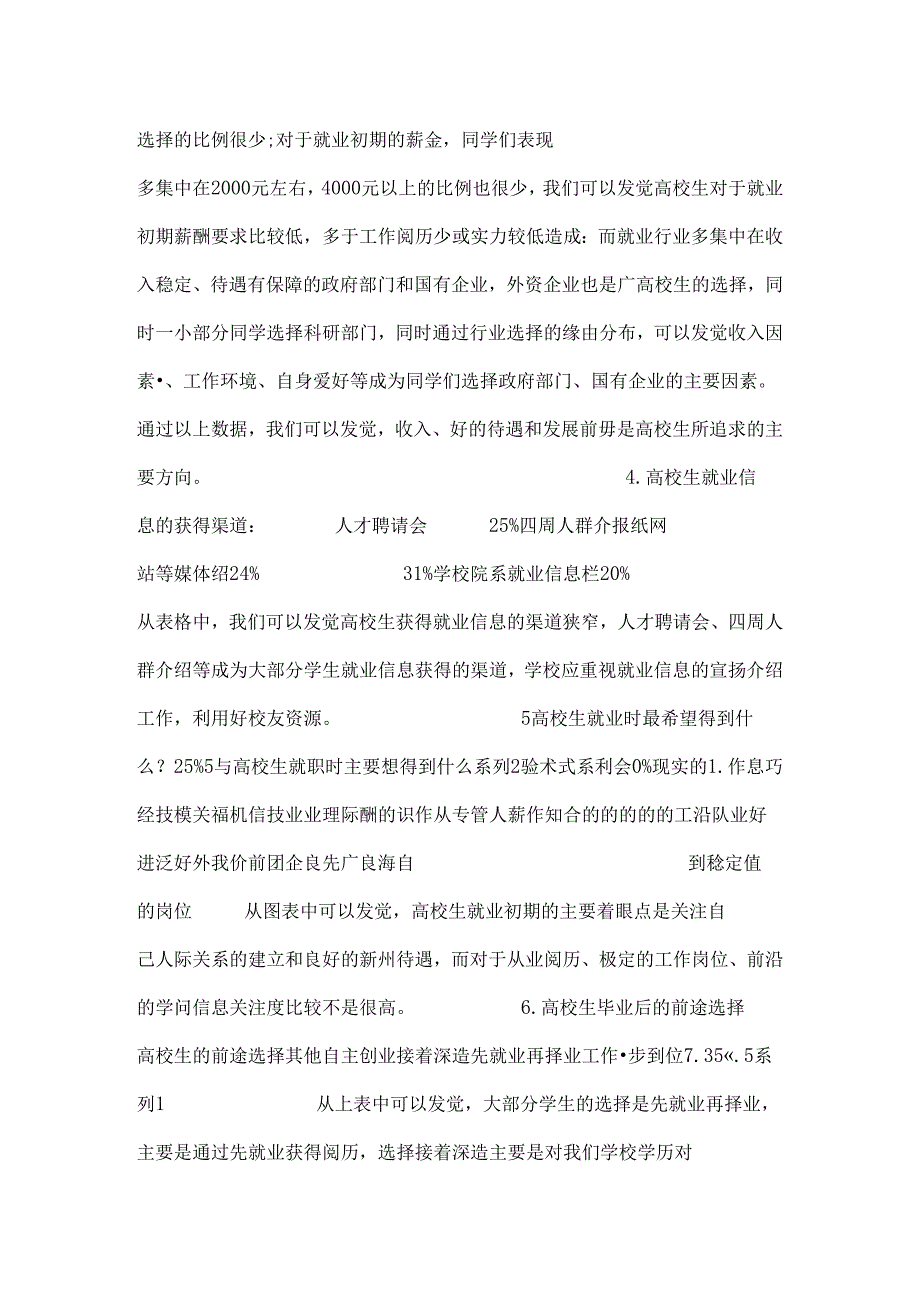 大学生就业状况调查报告.docx_第3页