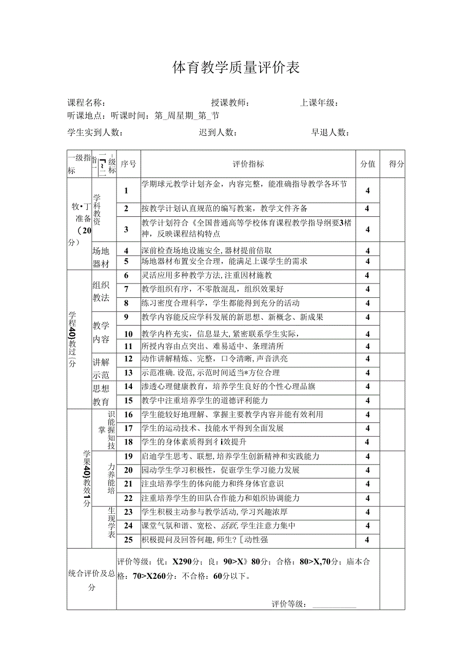 体育教学质量评价表.docx_第1页