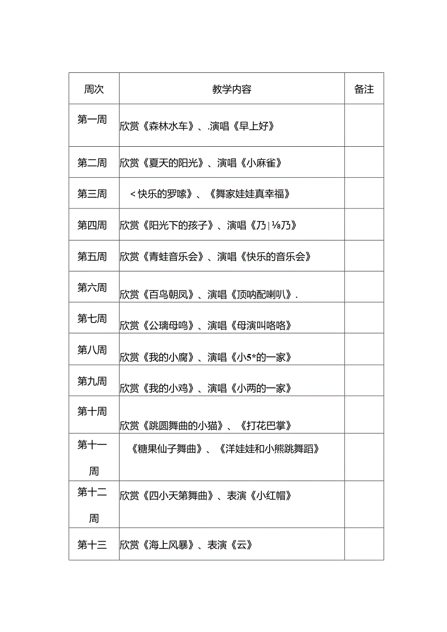 人音版小学音乐二年级上册教案(全册).docx_第2页