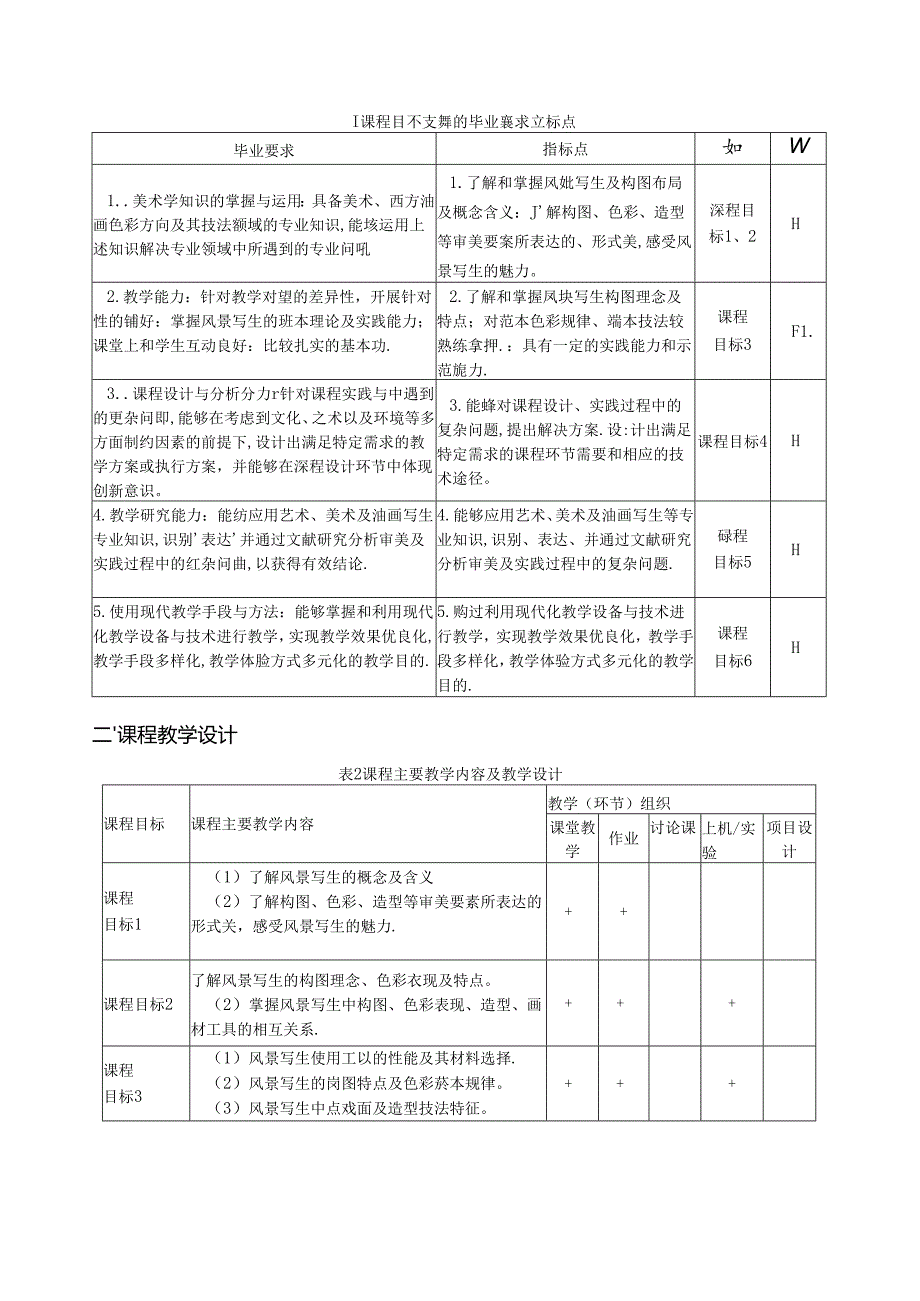 美术资料：《风景写生》教学大纲.docx_第2页