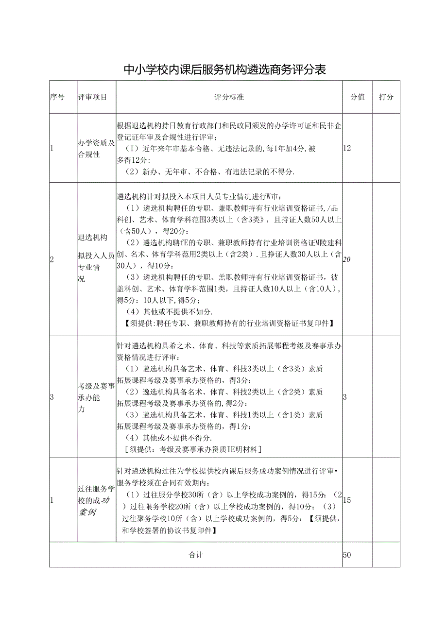 中小学校内课后服务机构遴选商务评分表.docx_第1页