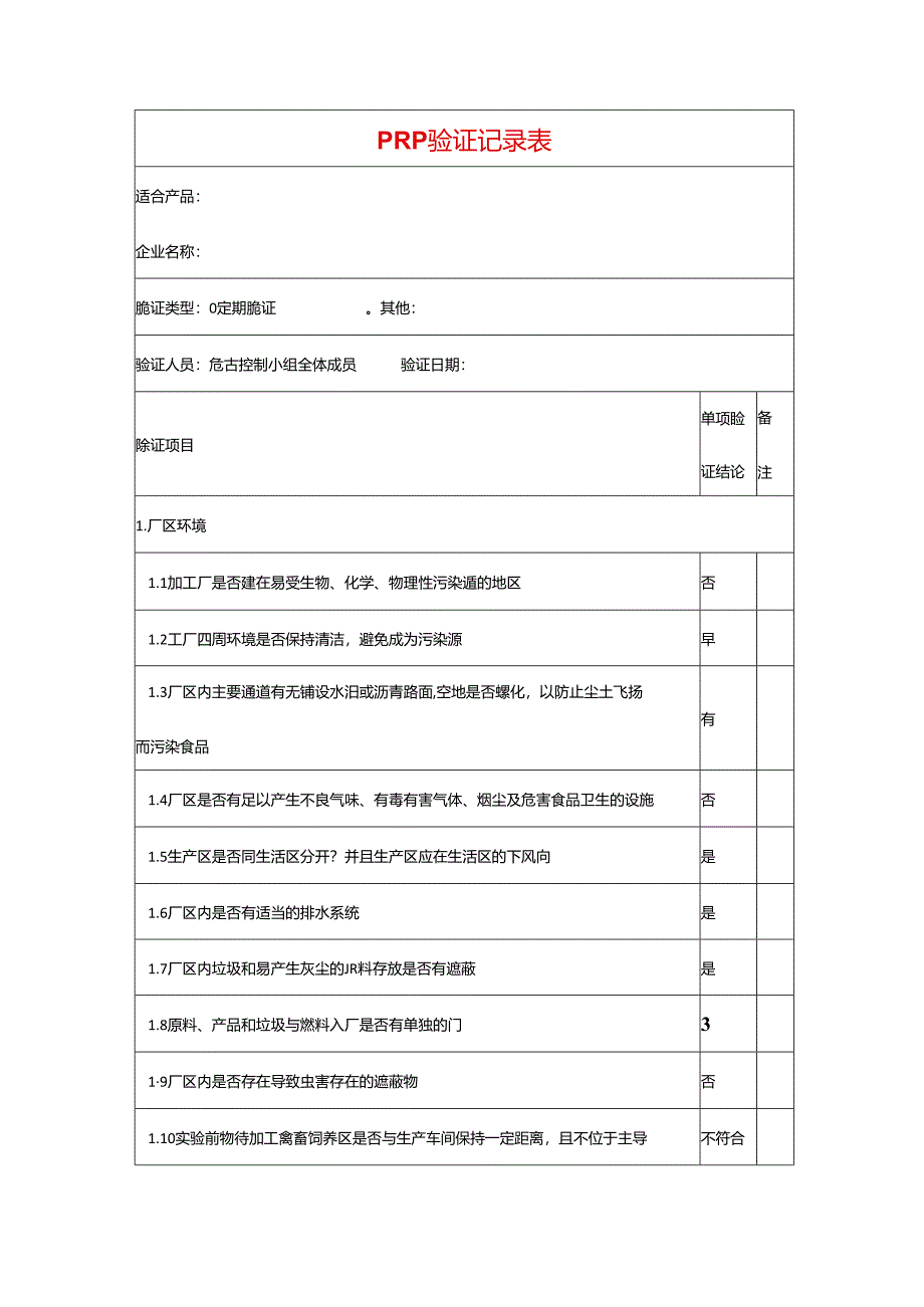 工厂PRP验证记录表模板-企业管理.docx_第1页