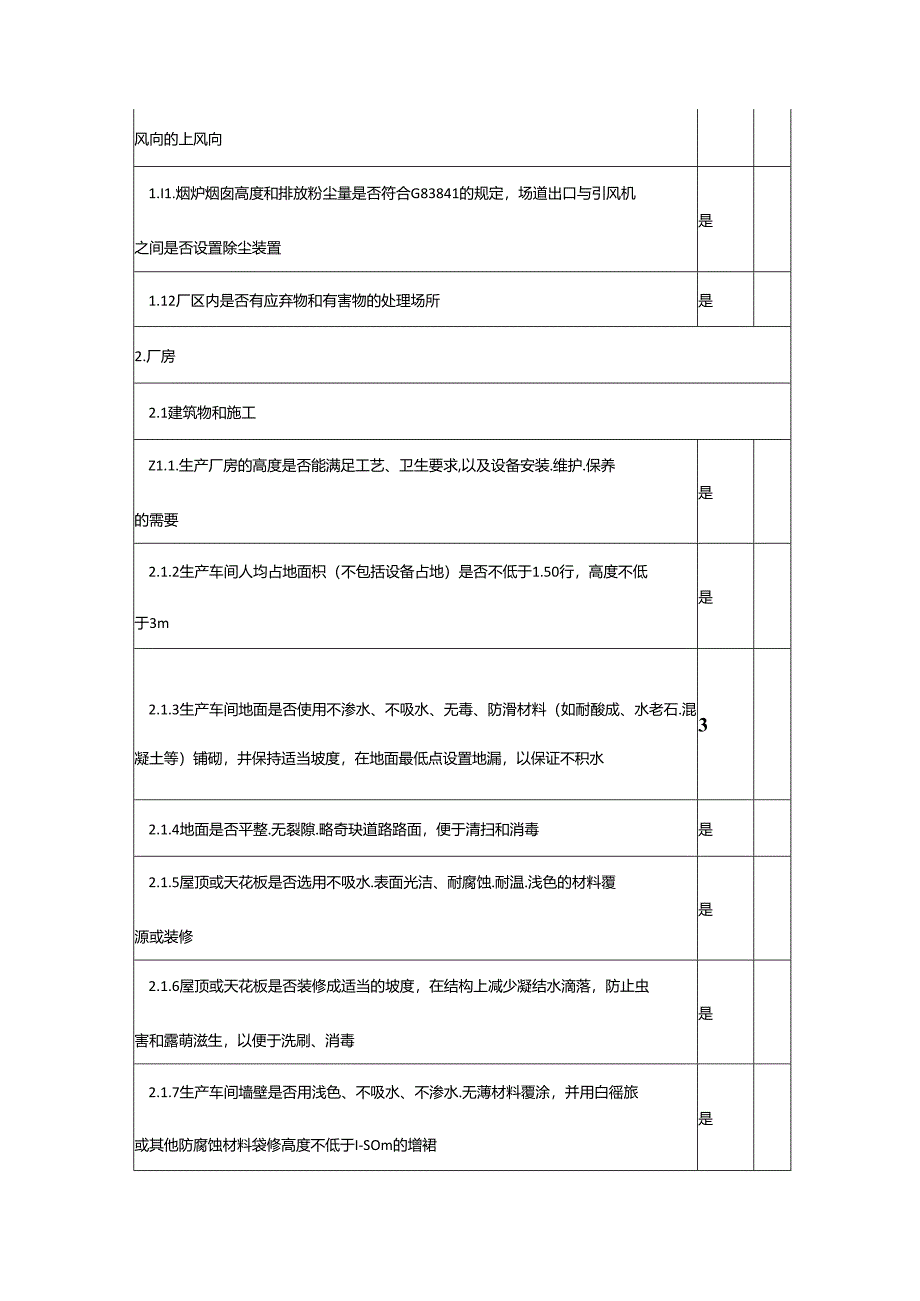 工厂PRP验证记录表模板-企业管理.docx_第2页