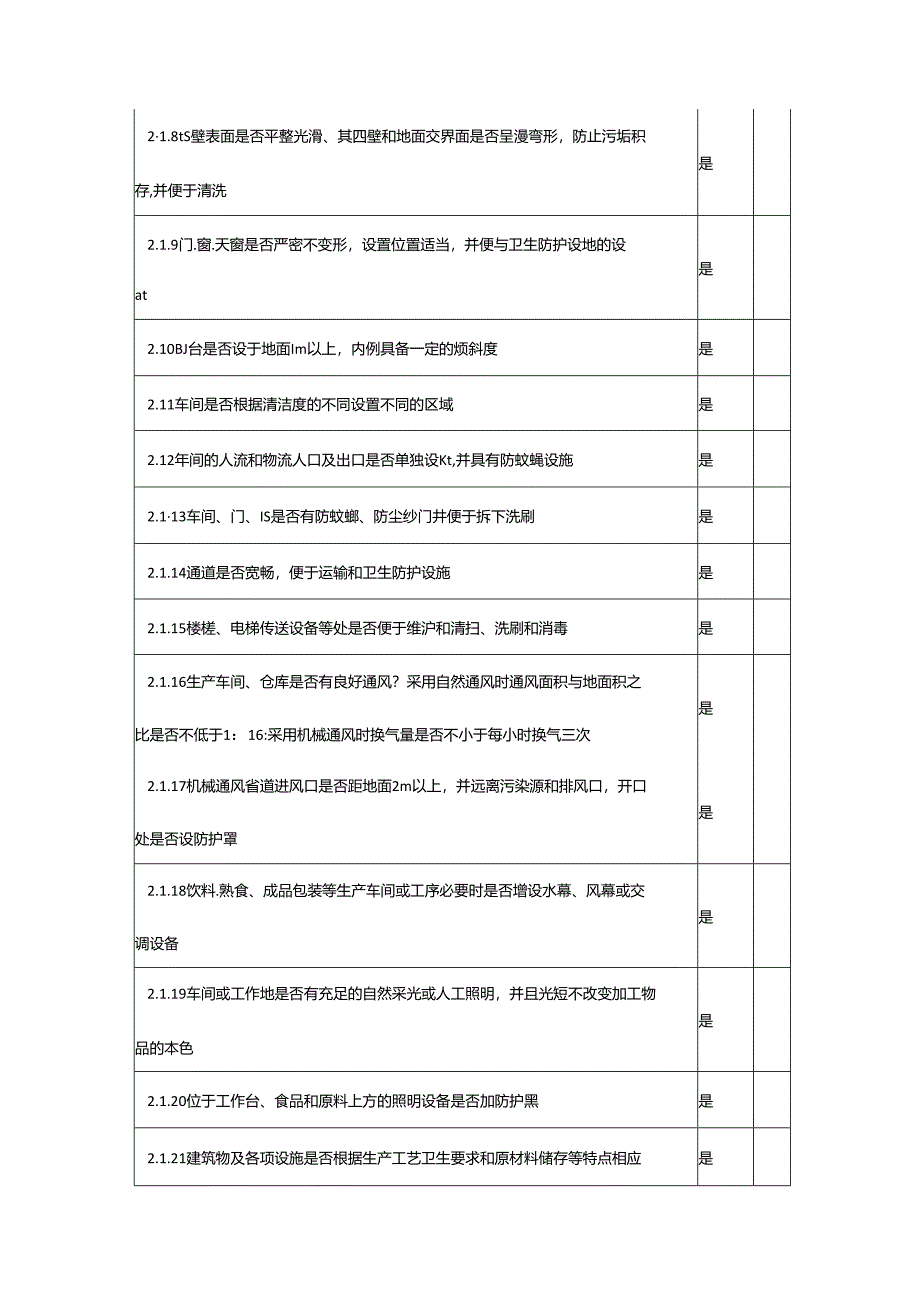 工厂PRP验证记录表模板-企业管理.docx_第3页