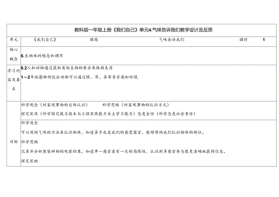 2024新教科版一年级科学上册第二单元气味告诉我们教学设计.docx_第1页