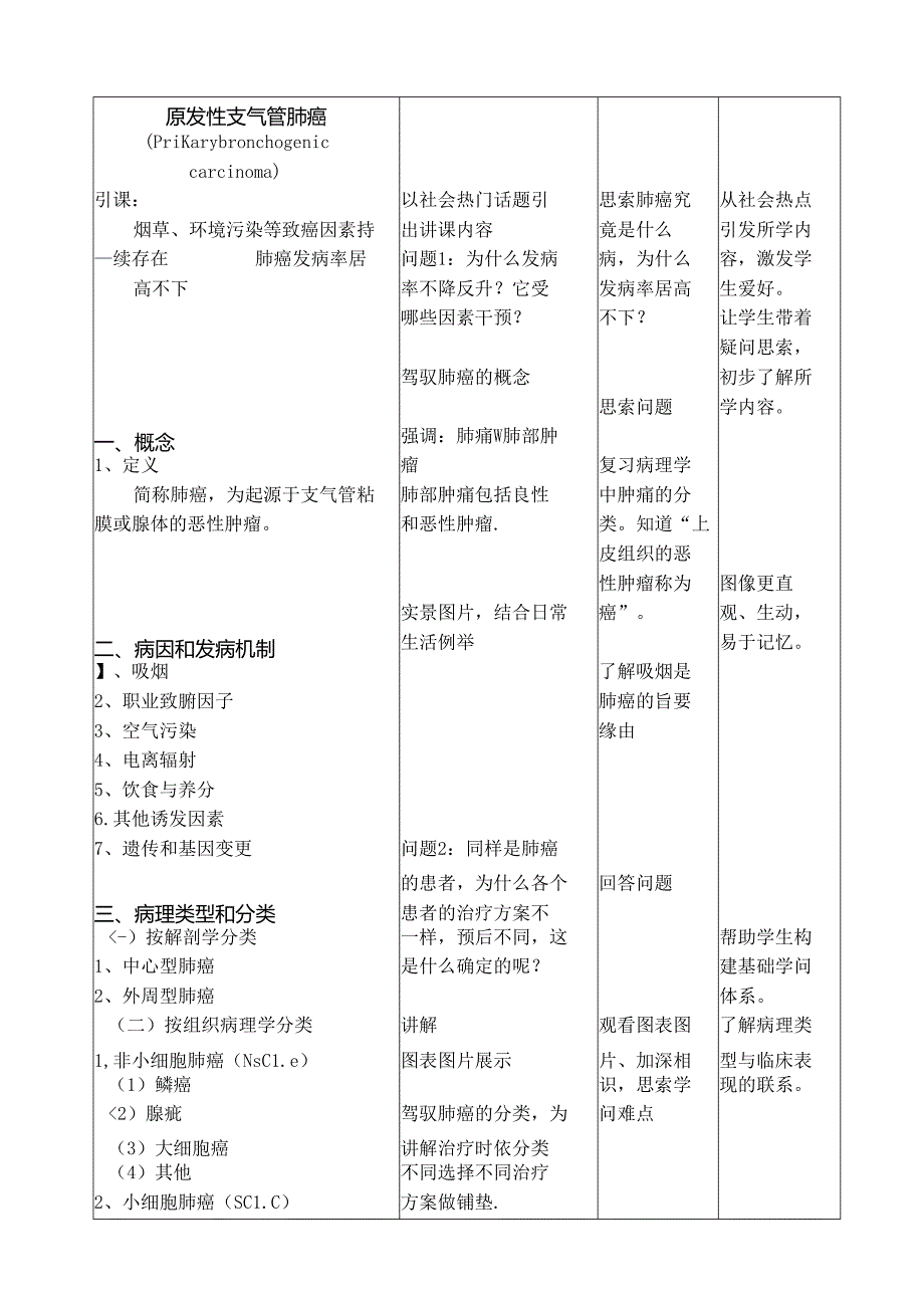 原发性支气管肺癌教案[1].docx_第3页