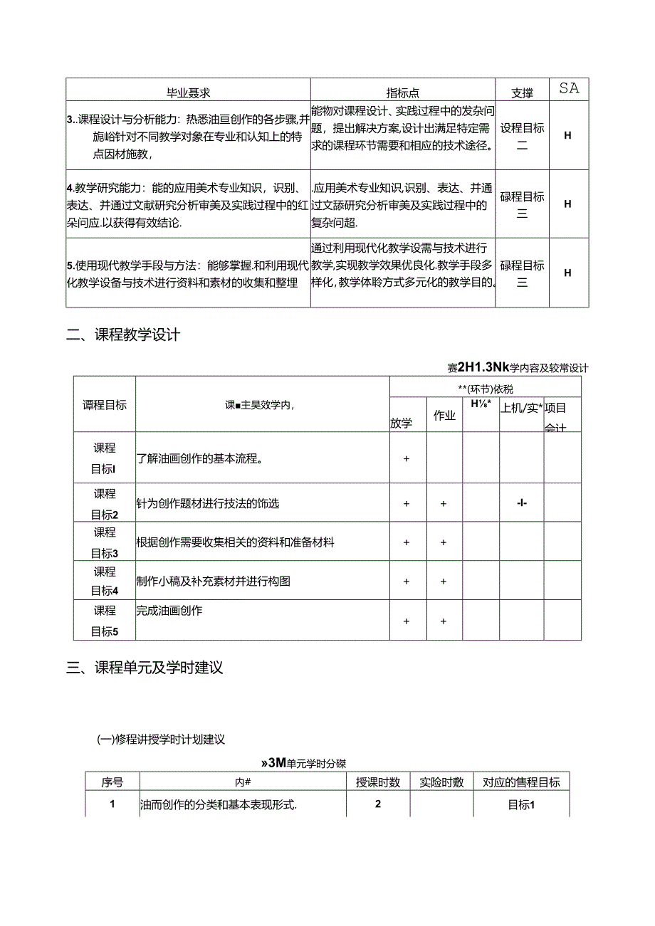 《油画创作练习》教学大纲.docx_第3页