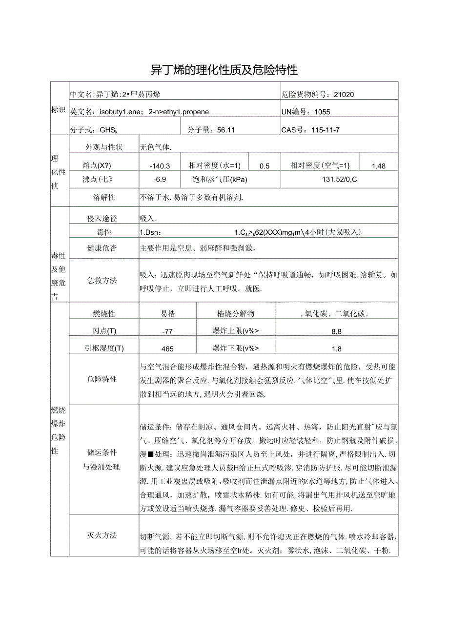 异丁烯的理化性质及危险特性（2024年XX化工有限公司）.docx_第1页