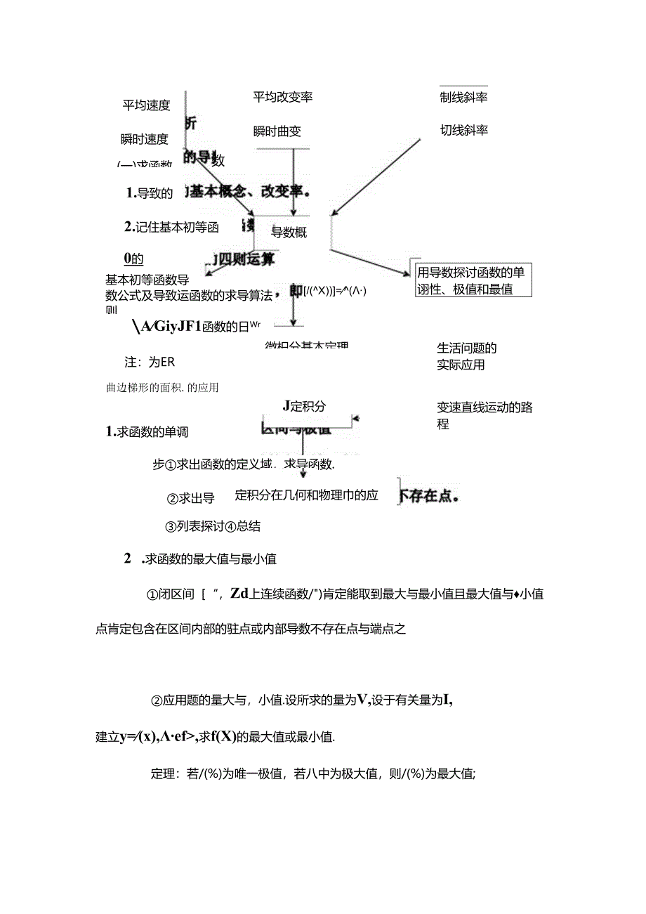 导数及其应用复习课教案共三课时.docx_第2页