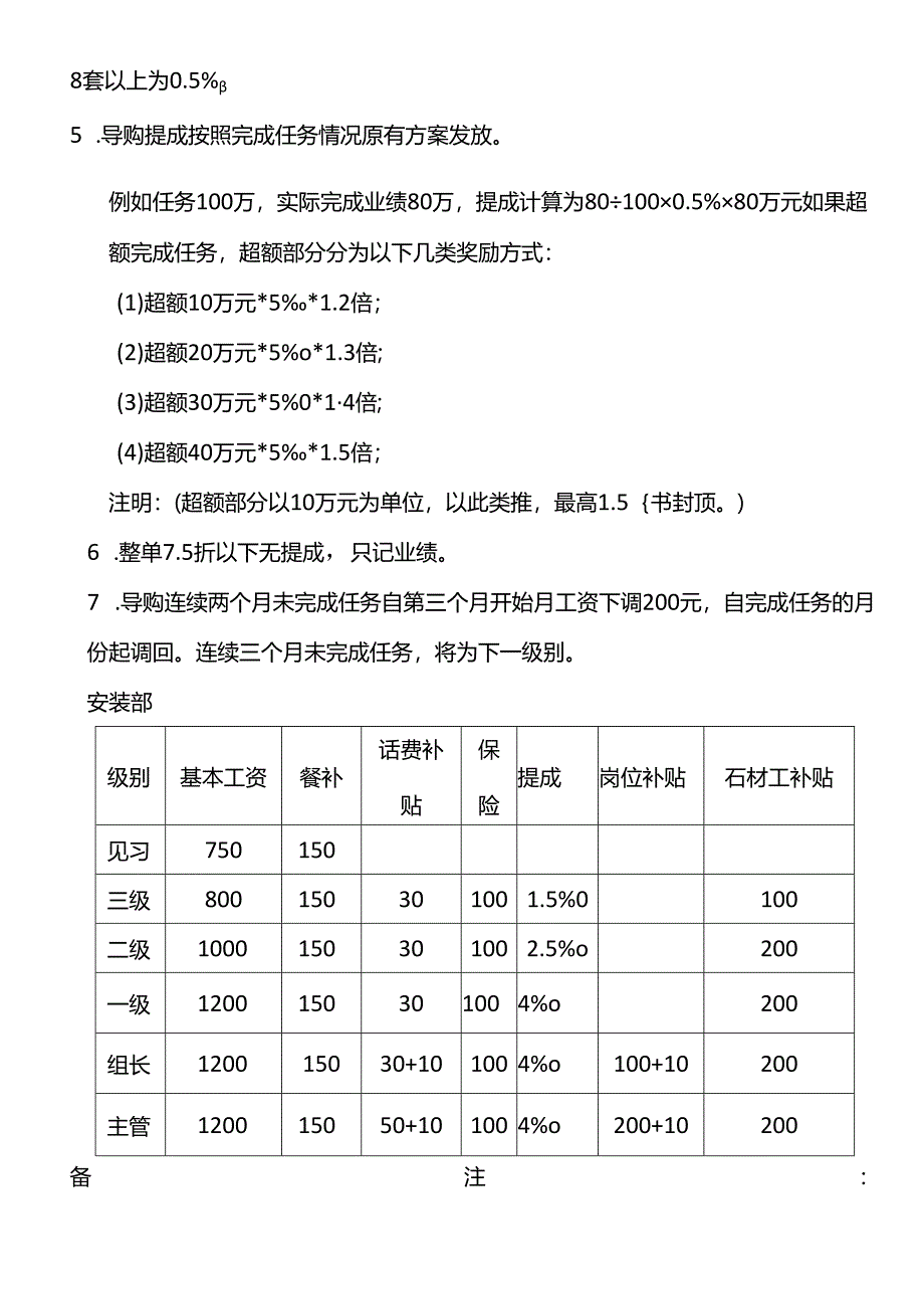 家居岩板建材家居建材销售安装师傅设计师薪酬业绩提成方案.docx_第2页