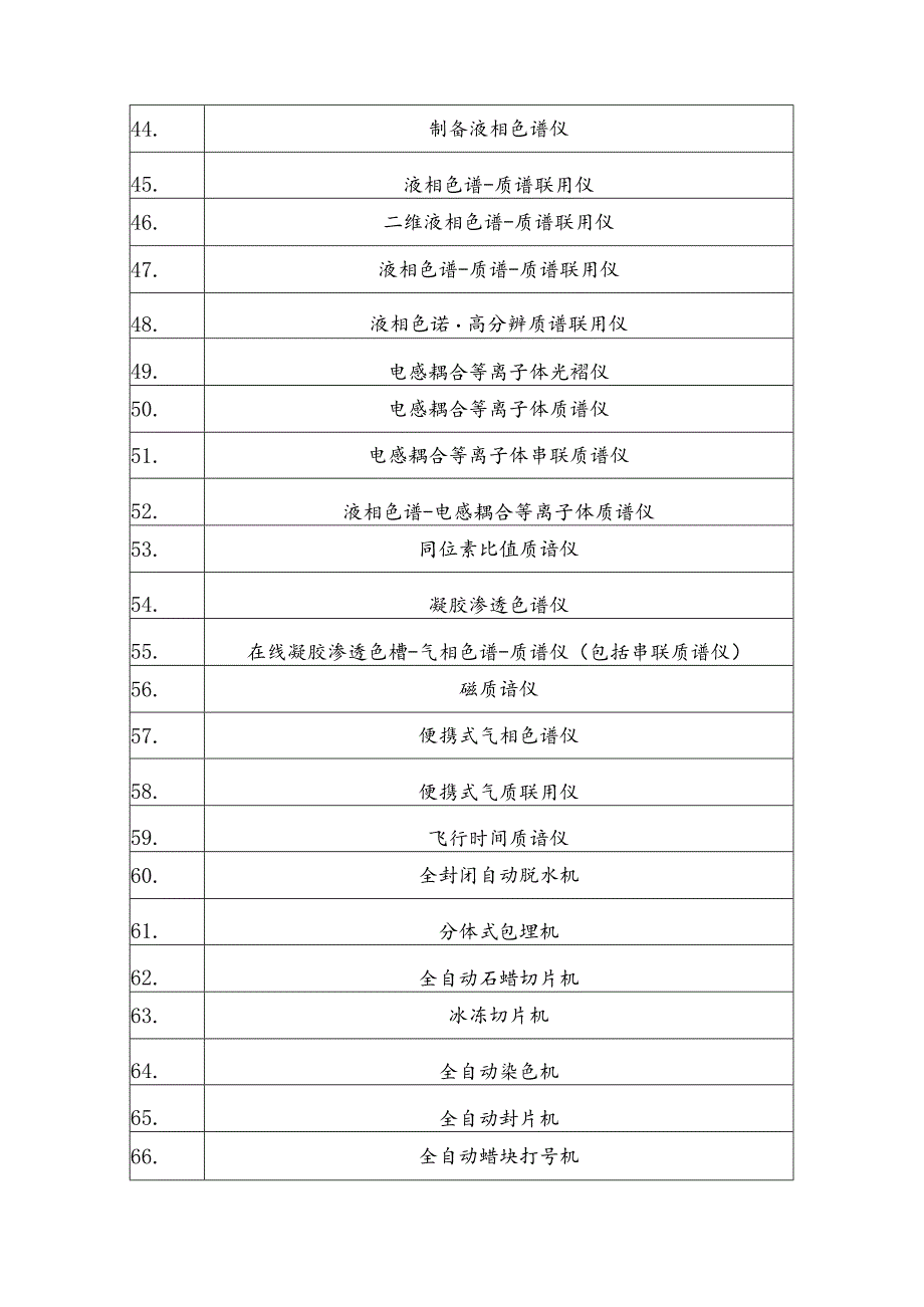 《疾病预防控制机构实验室仪器设备建议清单、营养调查现场设备建议清单.docx_第3页