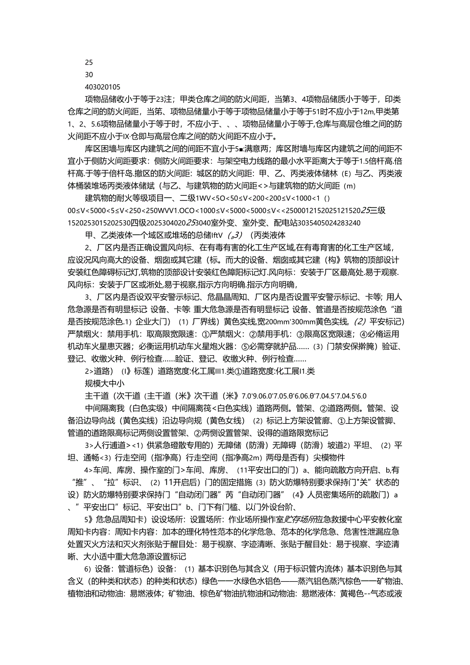 化工企业安全现场检查讲义.docx_第2页