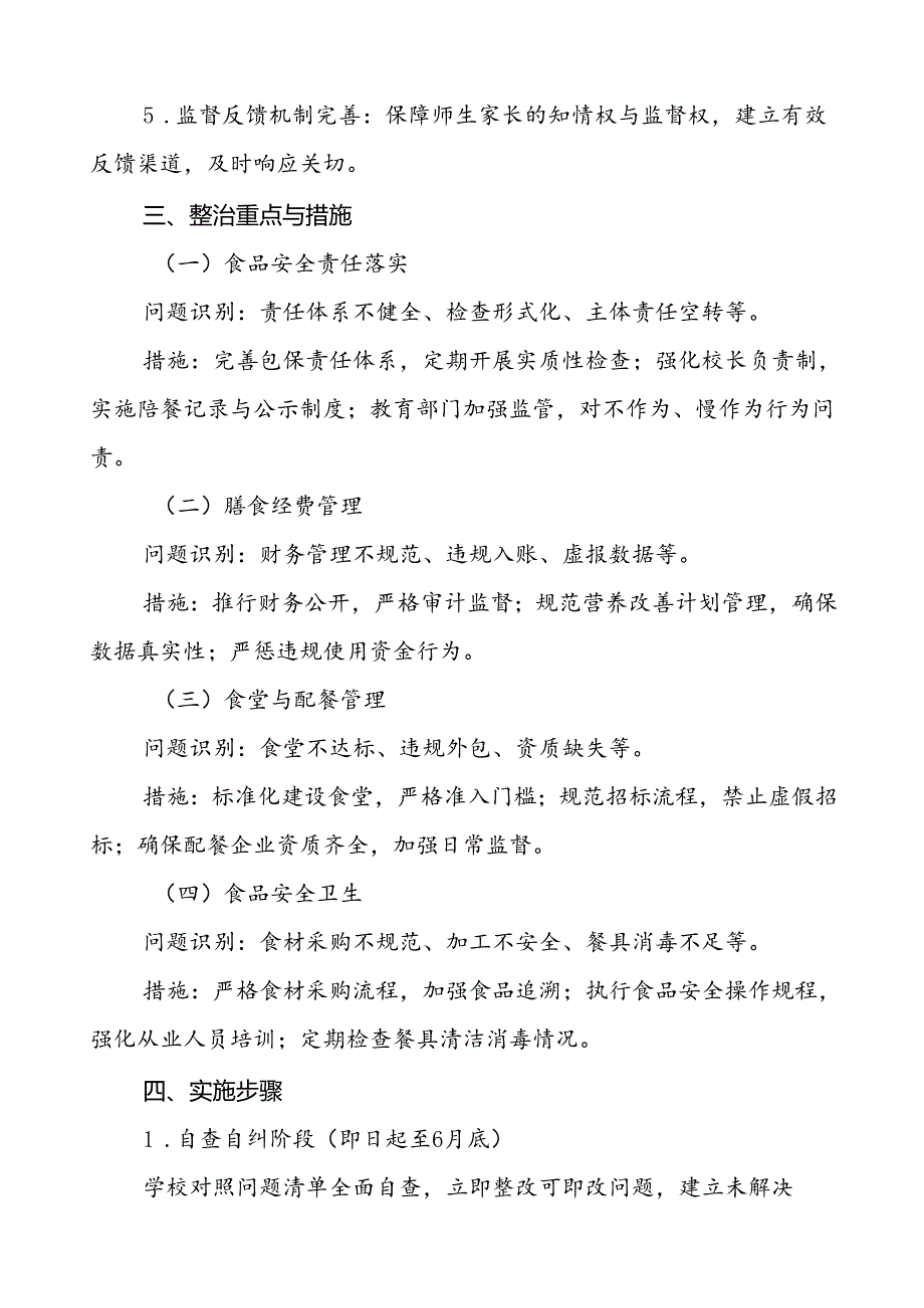 2024年学校关于开展校园食品安全与膳食经费管理突出问题专项整治工作方案十篇.docx_第2页