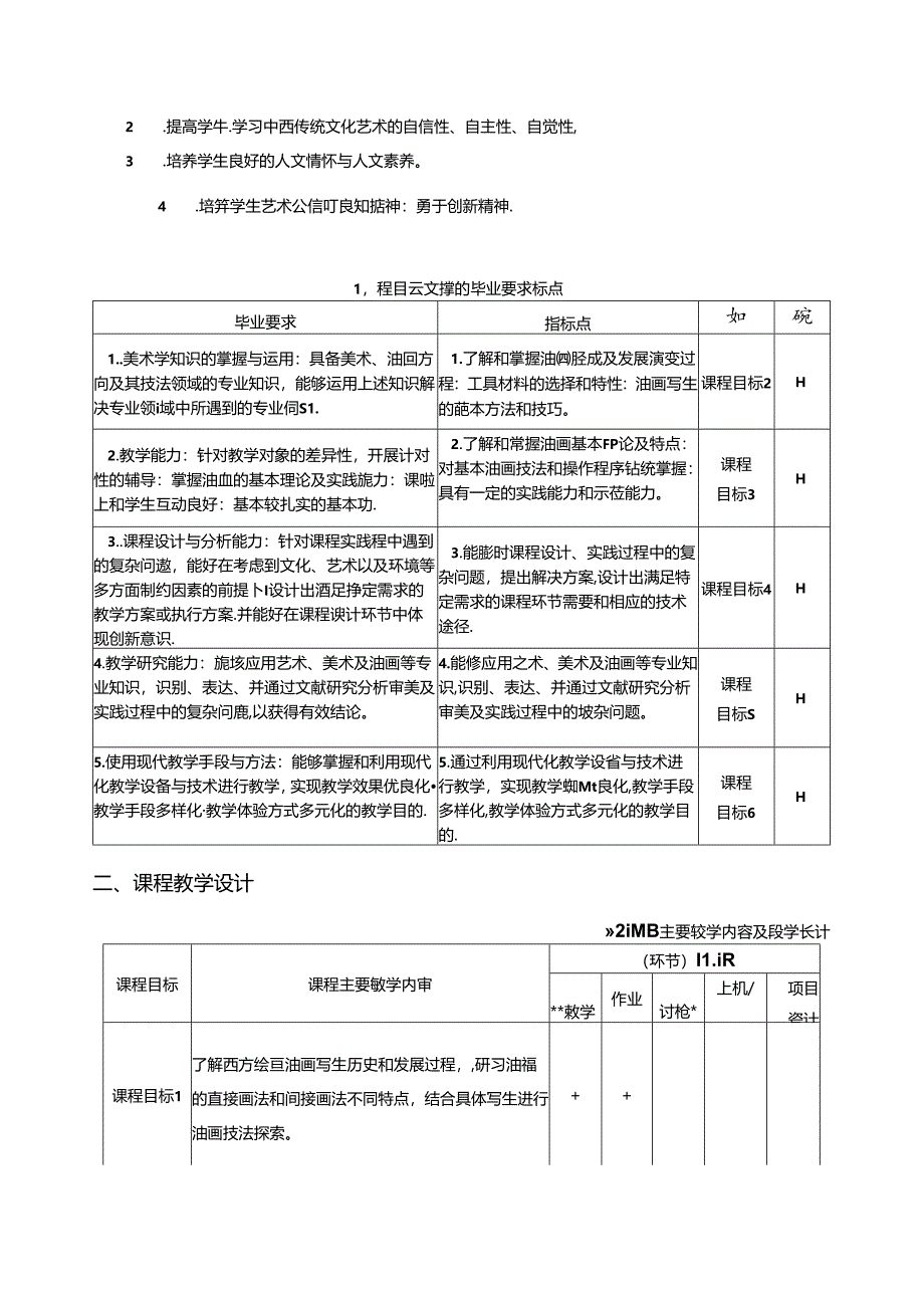 《油画写生》教学大纲.docx_第2页