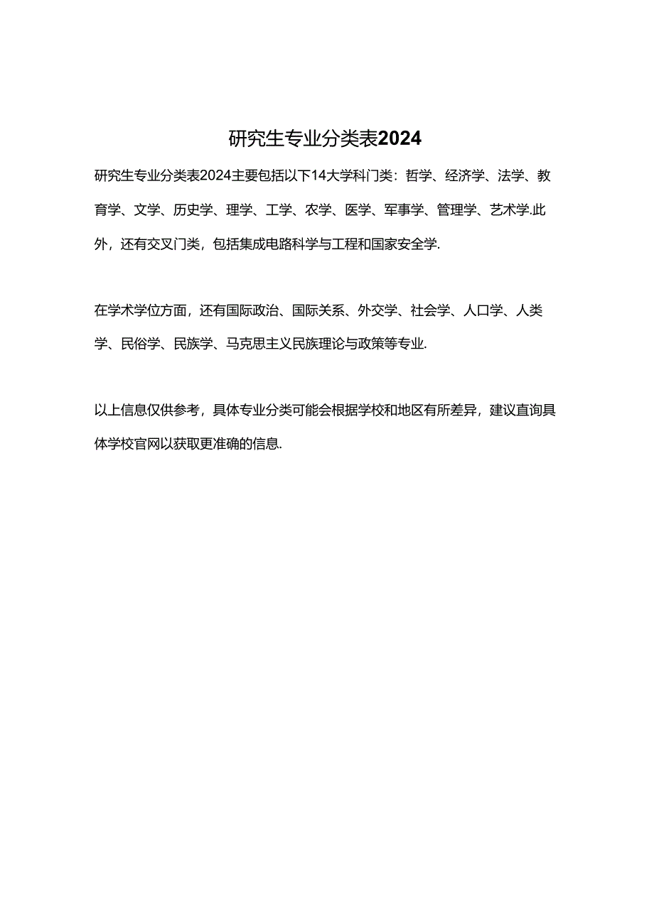 研究生专业分类表2024.docx_第1页