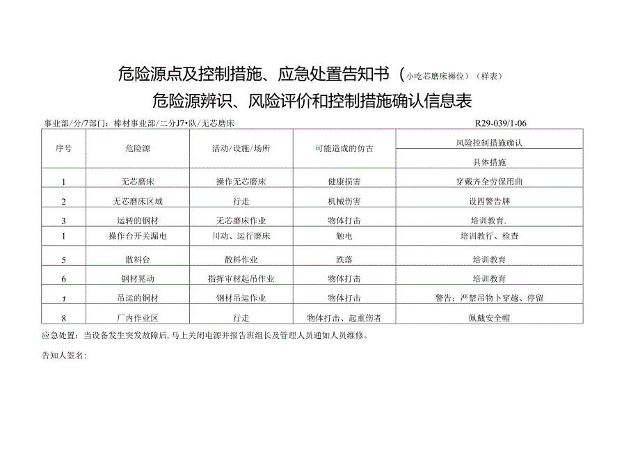 XX工业有限责任公司危险源点及控制措施、应急处置告知书（2024年）.docx_第3页