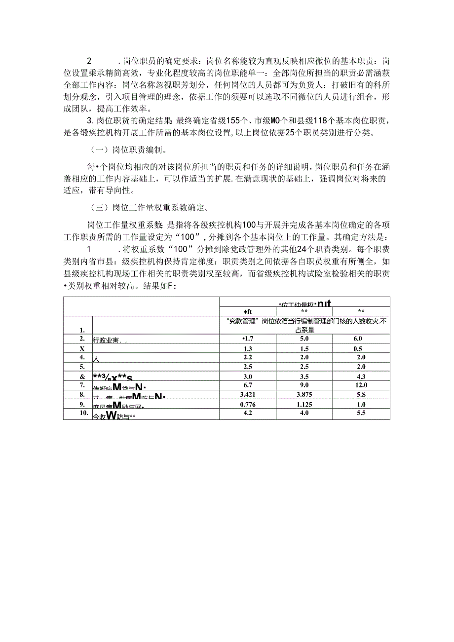 岗位设置编制说明-陕西疾病预防控制中心.docx_第3页